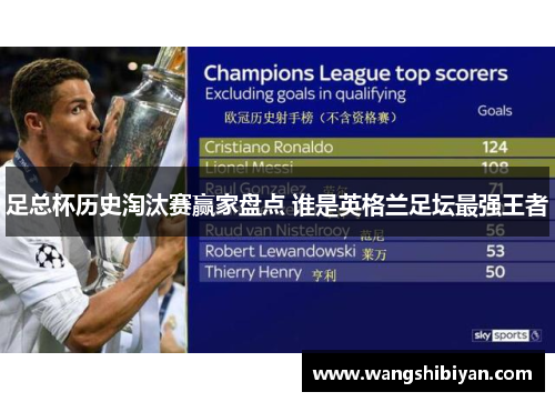 足总杯历史淘汰赛赢家盘点 谁是英格兰足坛最强王者