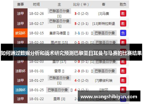 如何通过数据分析和战术研究预测巴黎圣日耳曼与马赛的比赛结果